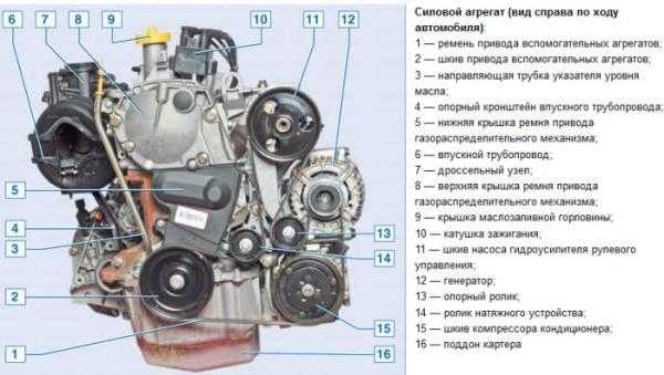 Как снять впускной коллектор лада ларгус 16 клапанов с кондиционером