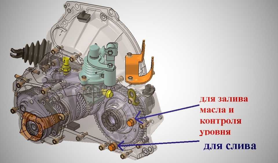 Мкпп 2181 схема