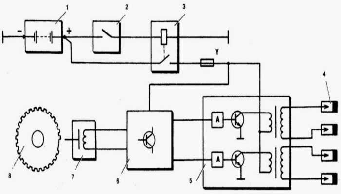 Схема модуля зажигания ваз 2110