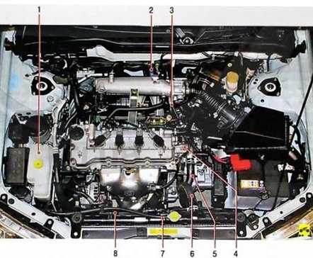 Устройство двигателя Nissan Almera