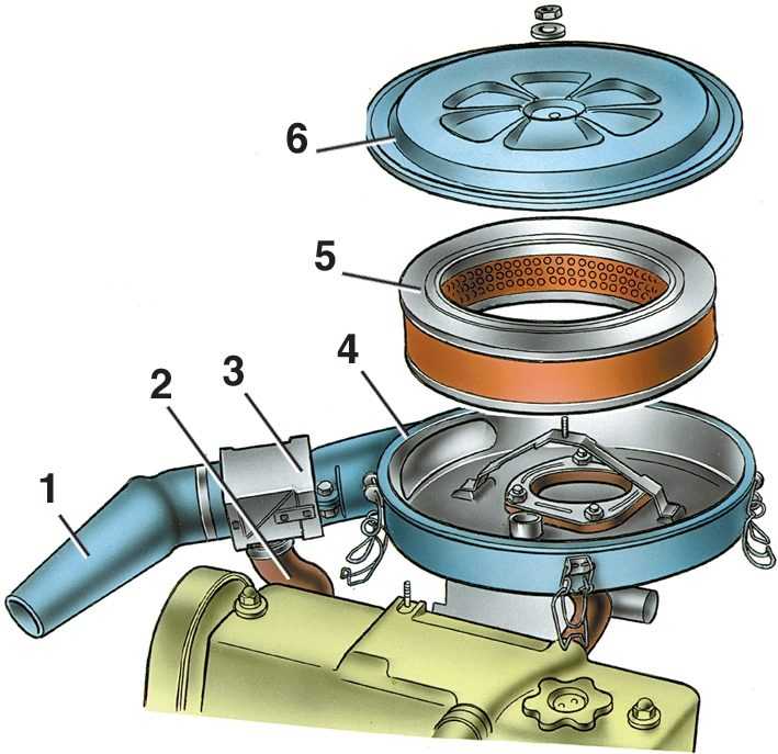 Воздушный фильтр ваз 2107 карбюратор