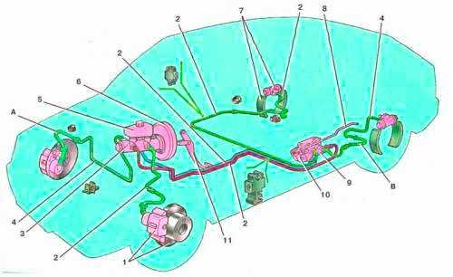 Ваз 2114 схема тормозных трубок от главного цилиндра