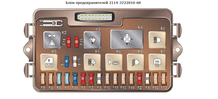 Замена блока предохранителей на ваз 2109 на нового образца